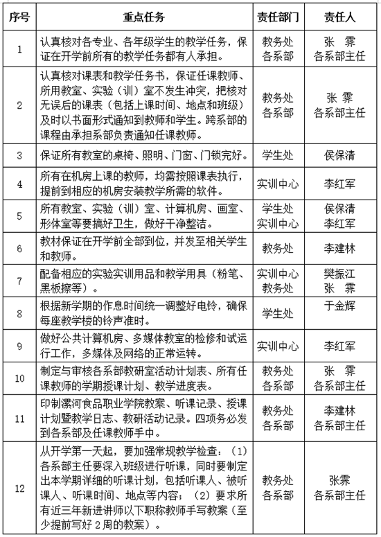微信图片_20220409154140.png