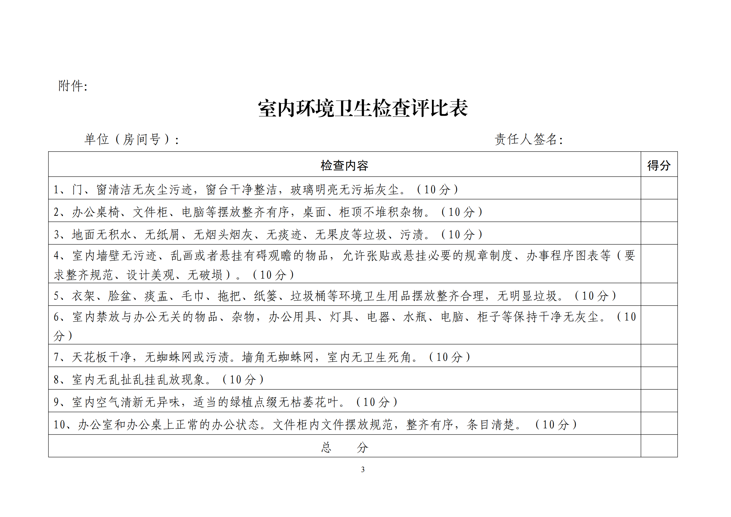 漯食职院办〔2023〕5号关于对全校办公场所开展卫生检查的通知_02.png