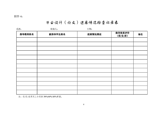 网站-食品检测系教学中期检查工作方案_页面_6.png