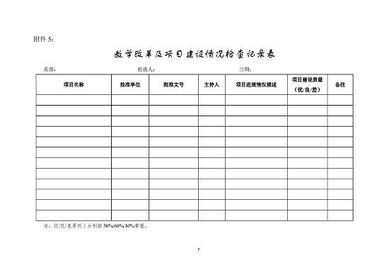 网站-食品检测系教学中期检查工作方案_页面_7.png