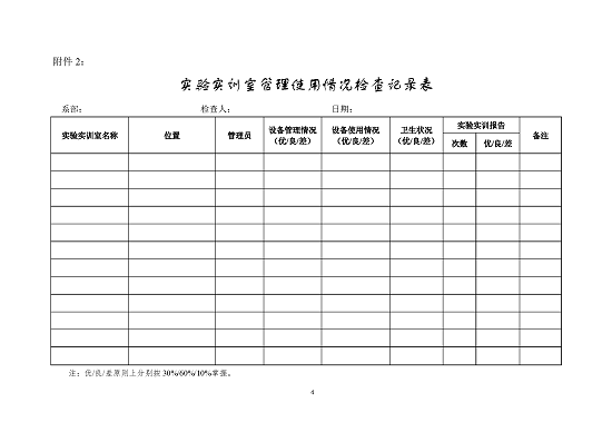 网站-食品检测系教学中期检查工作方案_页面_4.png