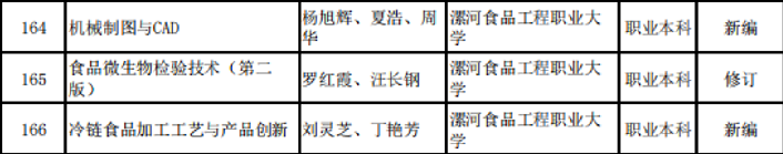 7a6e020b2bd986eec257a66e685da023.png