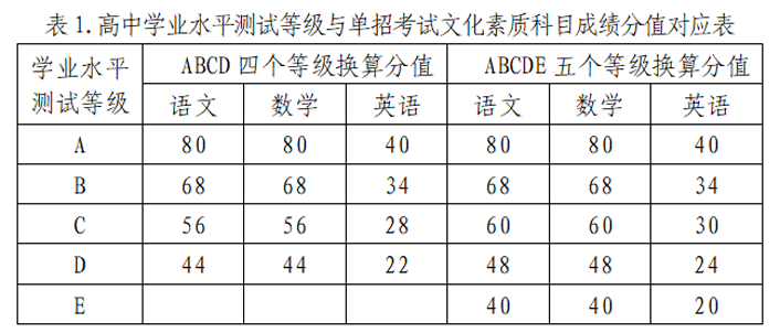 7bde88d2-8098-4c54-9af1-6a131cf1bc23.png