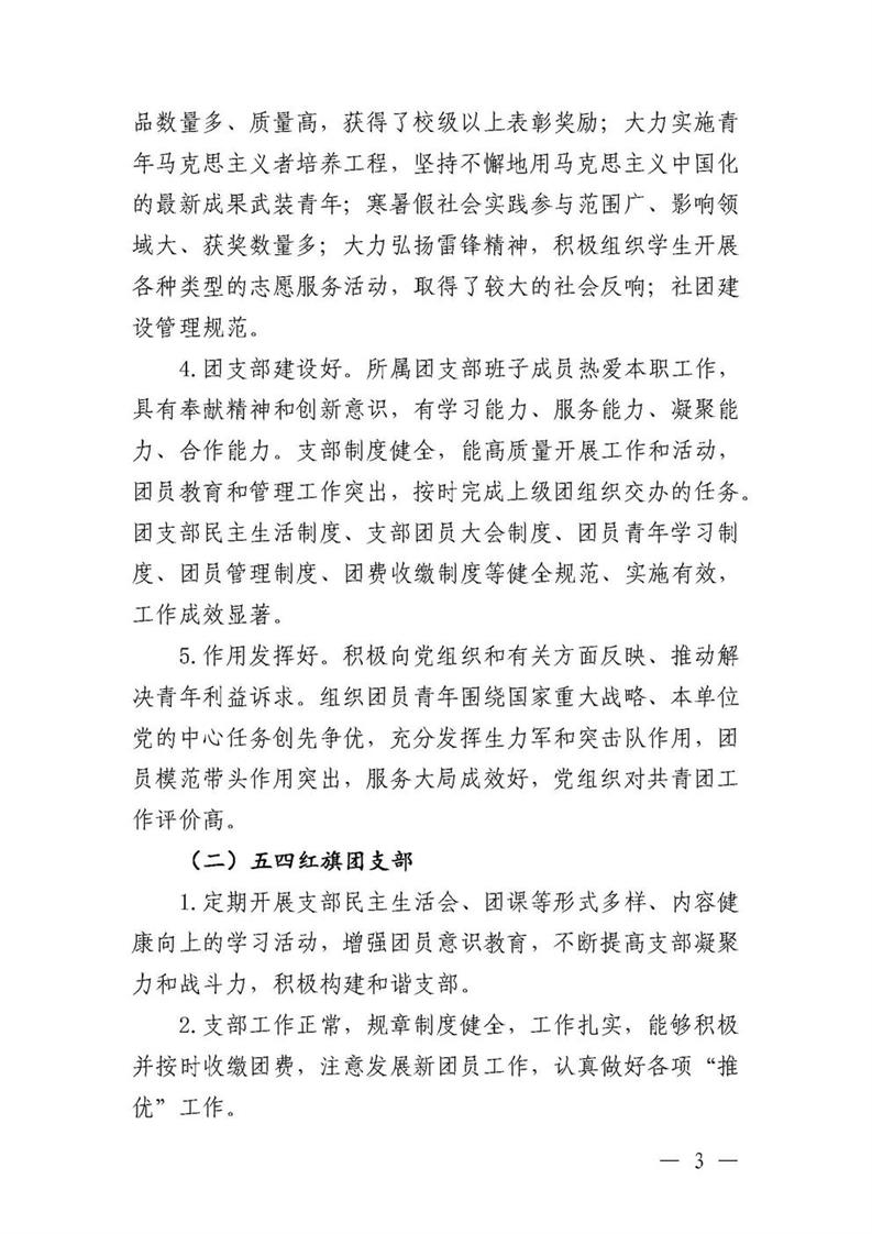 共青团best365中国官方网站委员会关于开展2025--2026学年“五四”先进集体和优秀个人的通知(3)_页面_03.jpg