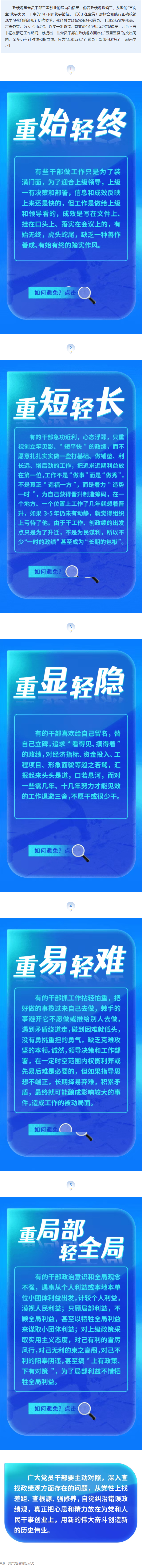 何为“五重五轻”？.png