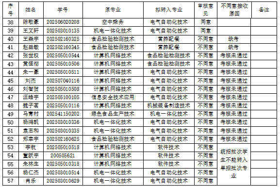 04b09b67f99b0d4907cf5edbbe719ca5.png 04b09b67f99b0d4907cf5edbbe719ca5.png